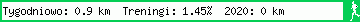 http://runmania.com/f/87ae7b523048d403e15dabd6f4cfb760.gif